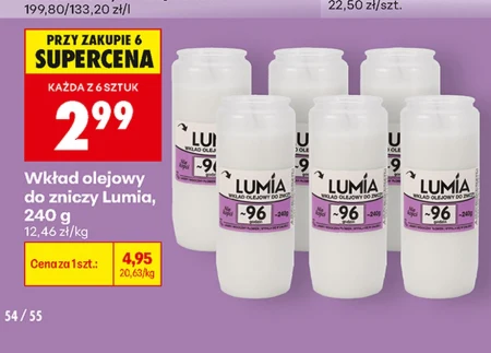 Масляна вставка Lumia