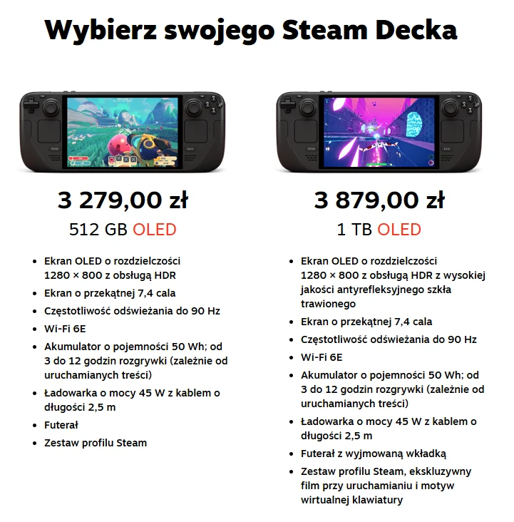 Porównanie dwóch modeli Steam Deck OLED z ekranami 7,4 cala, różną pojemnością dysków (512 GB i 1 TB), akumulatorami 50 Wh, ładowarkami 45 W, futerałami oraz zestawami dodatkowych funkcji i akcesoriów, wraz z widocznymi cenami i kluczowymi parametrami ...