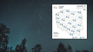 Pogodowy zwrot - zimne noce po upałach. Kiedy wrócą wysokie temperatury?