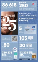 Piękno w najlepszych cenach – Super-Pharm