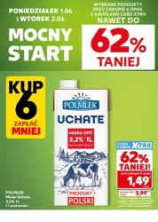 Сильний старт - Кауфланд
