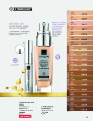 Акції, сповнені краси - Avon