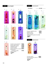 Акції, сповнені краси - Avon