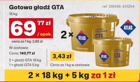 Згладжування Atlas