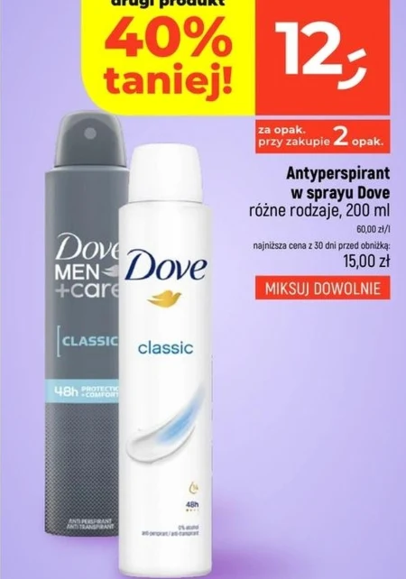Антиперспірант Dove