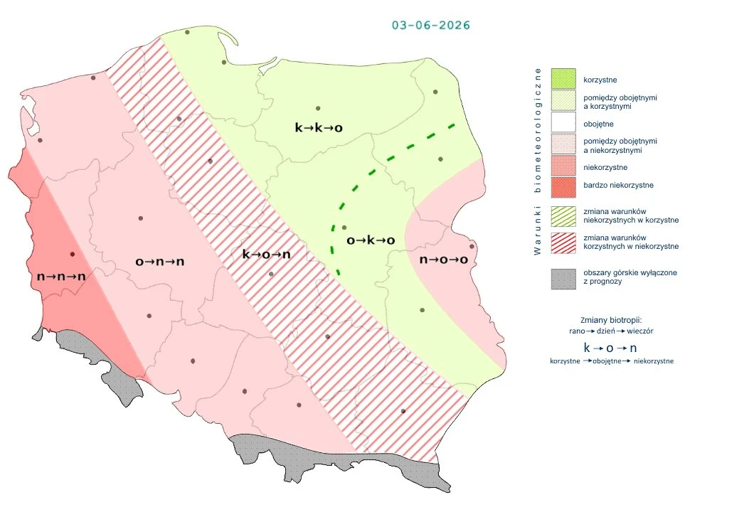 Mapa Polski z podziałem na strefy biometeorologiczne oznaczone różnymi kolorami i symbolami, przedstawiająca prognozowane warunki korzystne oraz niekorzystne dla organizmu, z wyraźnym podziałem centralnej części kraju linią szrafowaną, a także legendą ...