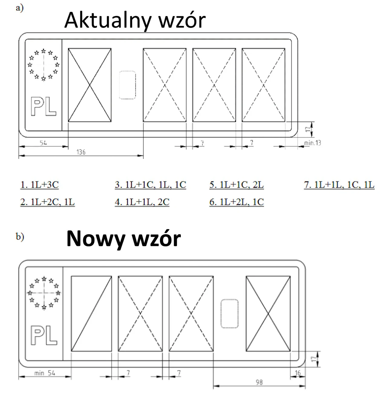 Porównanie dwóch wzorów tablic rejestracyjnych: w aktualnym wersja zawiera cztery pola na znaki i szereg kombinacji liter oraz cyfr, natomiast nowy wzór ma trzy większe pola na znaki i zmienione proporcje, zachowując pole z oznaczeniem kraju i symbolem...