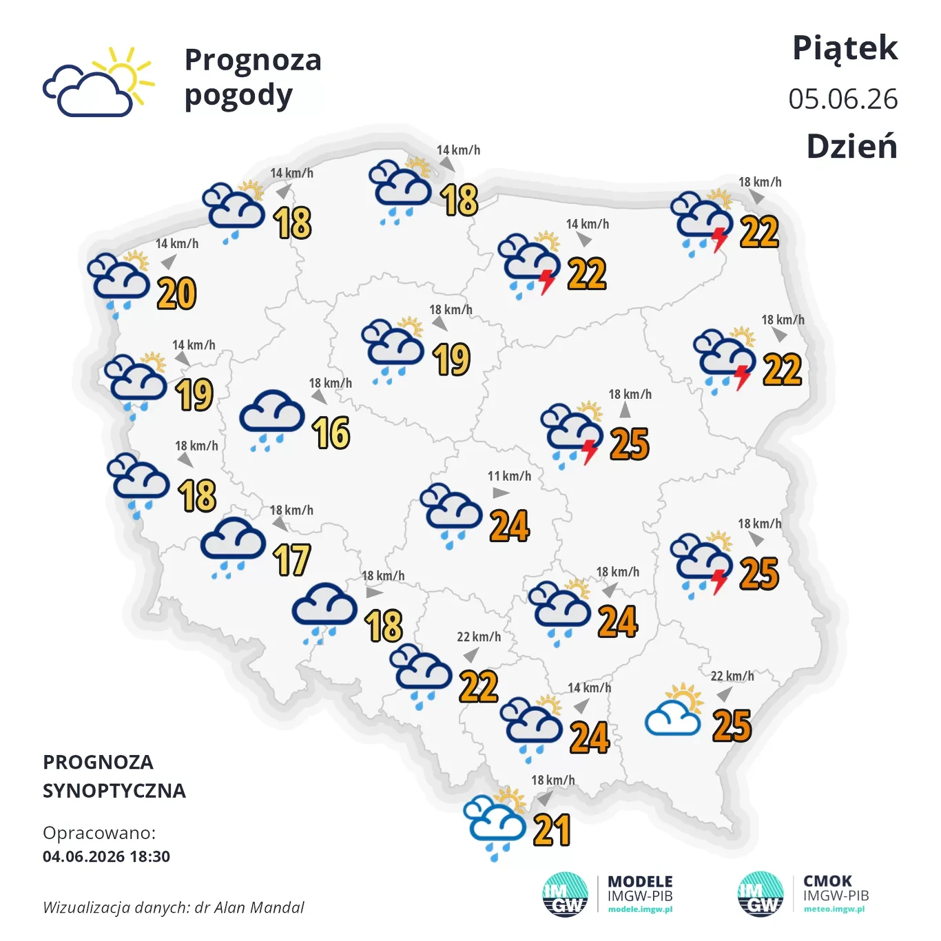Mapa Polski z prognozą pogody na piątek 26 czerwca 2026 r.; większość kraju z przelotnymi opadami deszczu i temperaturami od 16°C na północnym zachodzie do 25°C na południowym wschodzie, na północnym wschodzie możliwe burze.