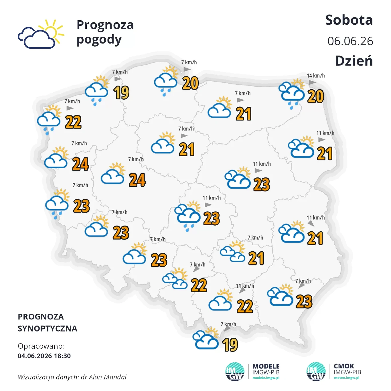 Mapa Polski z prognozą pogody na sobotę 26 czerwca, przedstawiająca przeważnie umiarkowane zachmurzenie z lokalnymi przejaśnieniami, temperatury od 19 do 24 stopni Celsjusza oraz prędkość wiatru sięgającą 17 km/h.