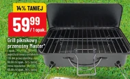 Grill Master