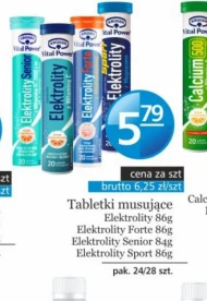 Elektrolity