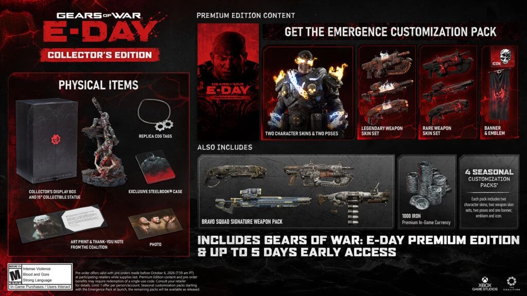 Zestaw kolekcjonerski Gears of War: E-Day zawiera ekskluzywną figurkę, metalowe pudełko, specjalną naszywkę, certyfikat autentyczności oraz cyfrowy pakiet zawartości premium, obejmujący stroje postaci, skórki broni i cztery sezonowe pakiety personaliza...