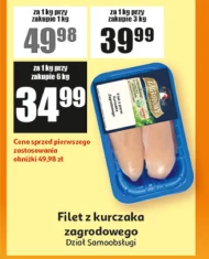 Filet z kurczaka