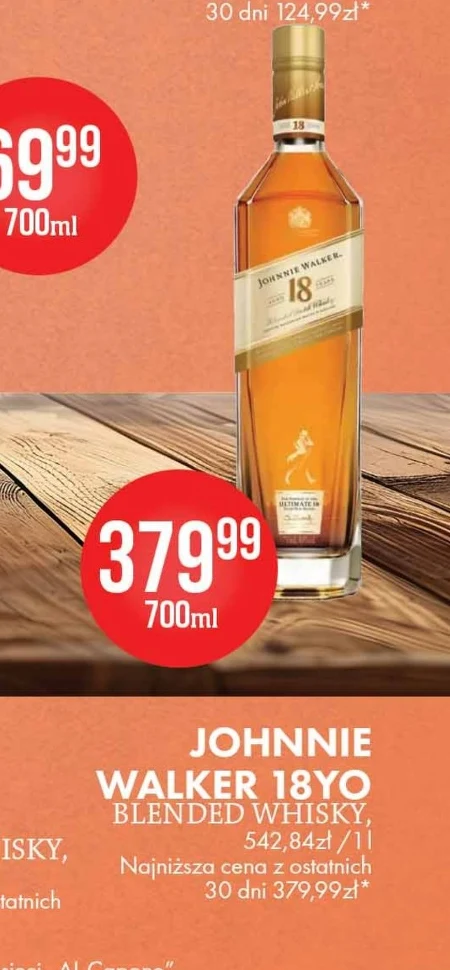Віскі Johnnie Walker