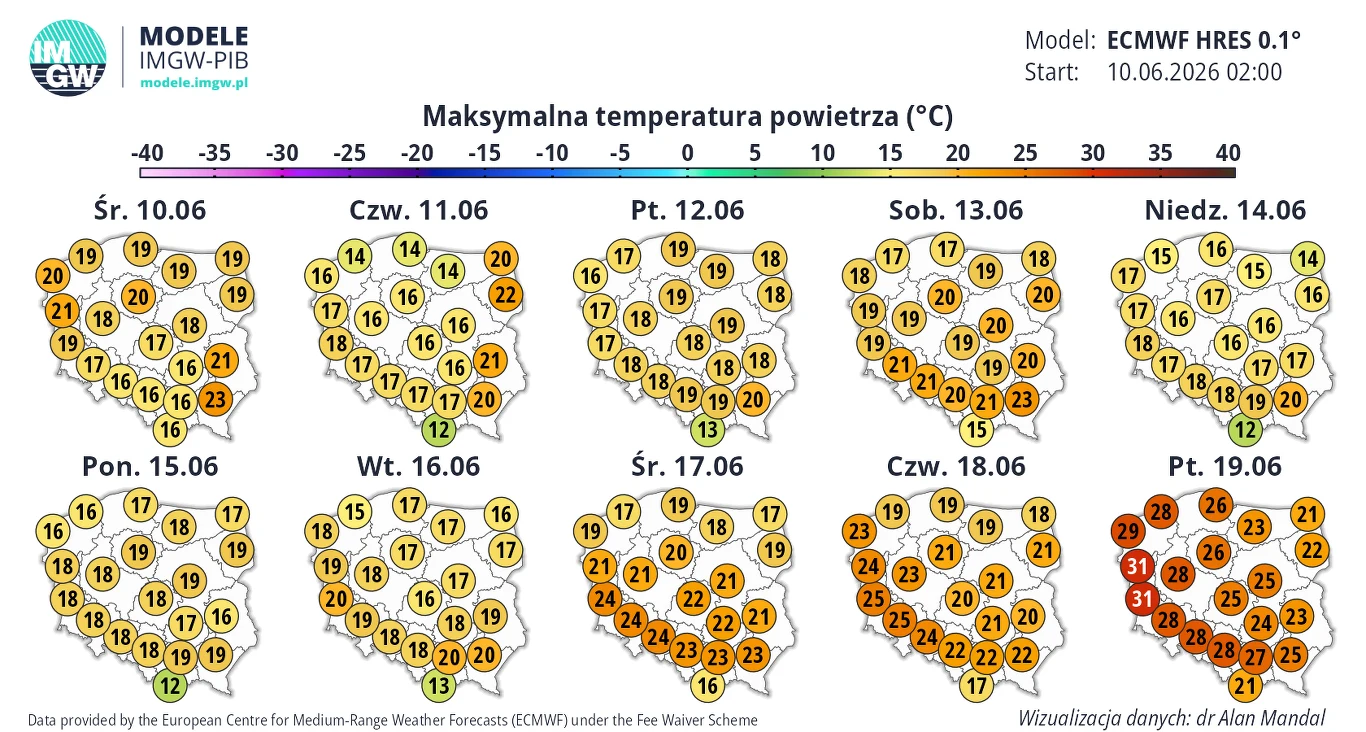 W Polsce wyraźnie odczuwalne jest ochłodzenie, które potrwa przynajmniej do połowy czerwca Prognoza maksymalnych temperatur powietrza w Polsce na kolejne dni czerwca, przedstawiona na mapach synoptycznych dla każdego dnia, pokazuje wzrost temperatur od wartości około 16–19°C na początku okresu do nawet 33°C w zachodnich regionach pod koniec ...