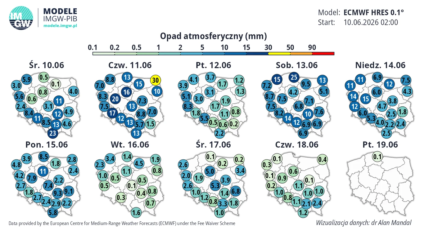 Najbliższe dni będą deszczowe i burzowe w wielu miejscach. Pogoda nie poprawi się zbyt szybko Mapy Polski przedstawiają dzienne prognozy opadów atmosferycznych w milimetrach dla wybranych dni czerwca 2026 roku, z wyraźnie zaznaczonymi większymi opadami w czwartek 11 czerwca w północno-zachodniej części kraju, sygnalizowanymi żółtym kolorem oraz...