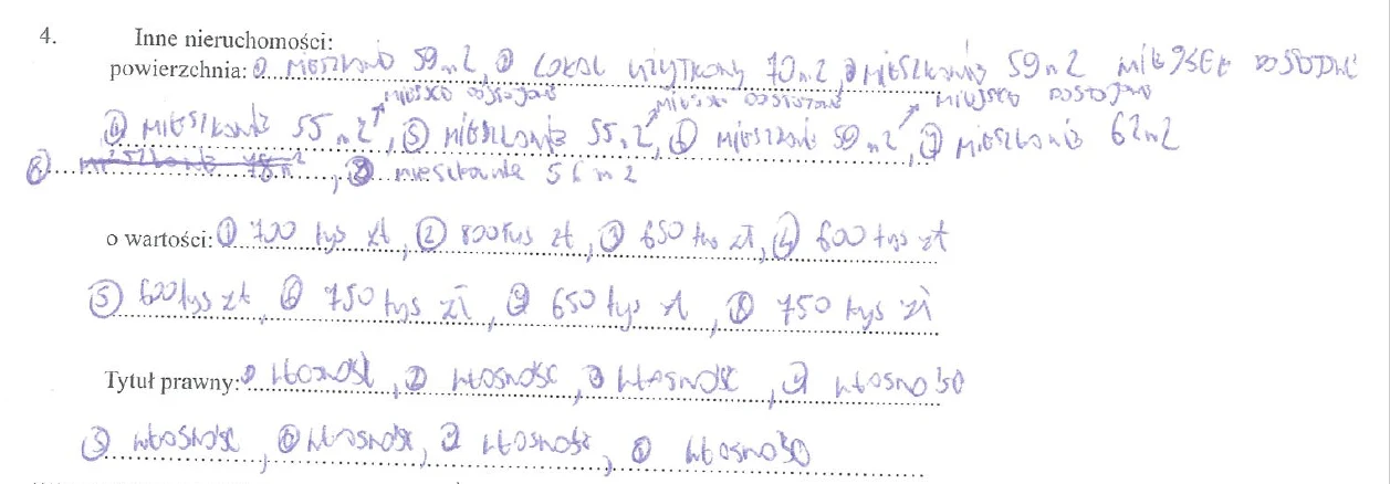 Fragment oświadczenia majątkowego Radosława Majewskiego za 2025 rok Wypełniony ręcznie fragment formularza dotyczącego innych nieruchomości, zawierający informacje o powierzchni, wartości oraz tytule prawnym poszczególnych lokali, zapisane w kilku punktach wraz z oznaczeniami liczbowymi i jednostkami powierzchni oraz k...