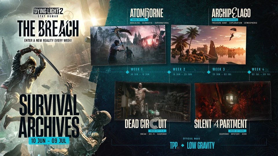 Plakat promocyjny gry Dying Light 2 pokazujący specjalne wydarzenia Survival Archives z czterema różnymi wyzwaniami, dużym wizerunkiem potwora oraz datami i nazwami poszczególnych wydarzeń tematycznych na tle dynamicznych, apokaliptycznych scenerii.