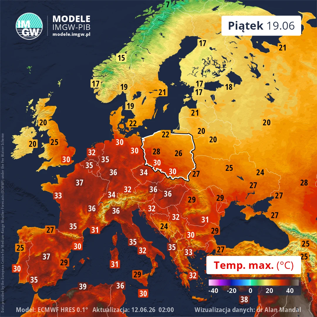 Mapa Europy z wyraźnie zaznaczonymi prognozowanymi maksymalnymi temperaturami powietrza, pokazująca wysokie wartości sięgające nawet 39°C w krajach południowej Europy oraz niższe, około 15–20°C w Skandynawii i północno-wschodnich rejonach kontynentu.