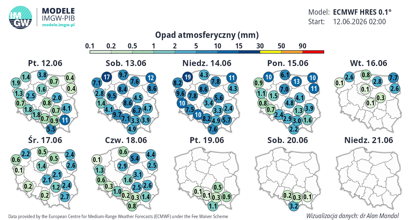 W najbliższych dniach nie przestanie padać deszcz. Większa zmiana powinna nastąpić w drugiej połowie przyszłego tygodnia Mapa prognozy opadów atmosferycznych w Polsce na okres od 12 do 21 czerwca pokazująca sumy opadów w milimetrach nałożone na kontury kraju, z wyraźnym wzrostem intensywnych opadów w centralnej i północnej części między 12 a 15 czerwca oraz niemal całkow...