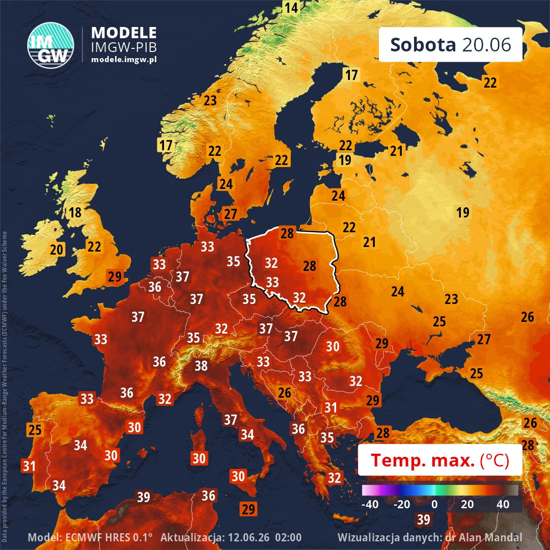 Mapa Europy z prognozą maksymalnych temperatur powietrza na sobotę 20 czerwca, przedstawiająca fale upałów w środkowej oraz południowej części kontynentu, gdzie wartości sięgają 37–39°C, podczas gdy w Skandynawii i części wschodniej dominują niższe war...