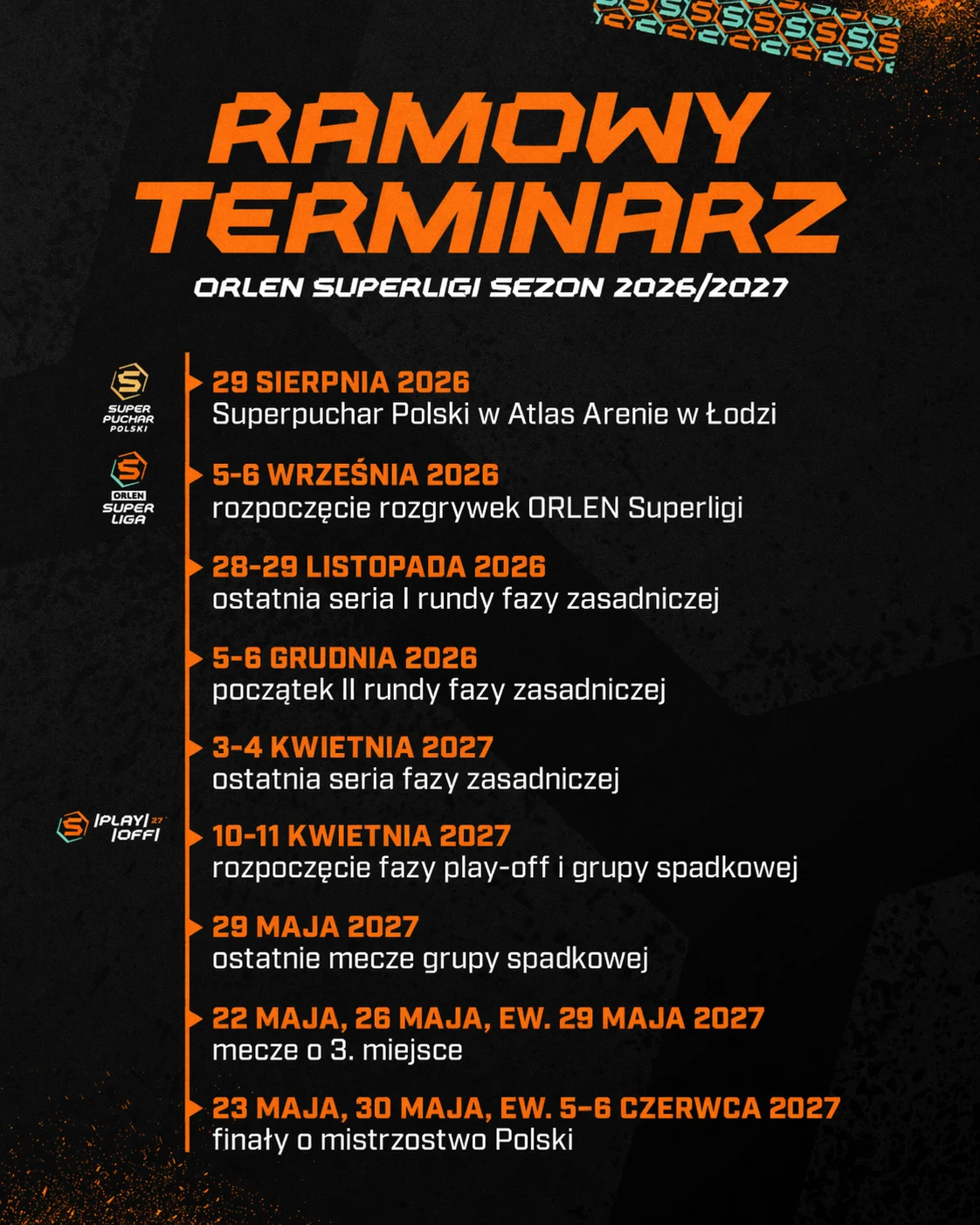 Ramowy terminarz ORLEN Superligi na sezon 2026/2027 z najważniejszymi datami wydarzeń, w tym Superpucharem Polski, startem ligi, kluczowymi terminami faz zasadniczej i play-off oraz datami finałów o mistrzostwo Polski.