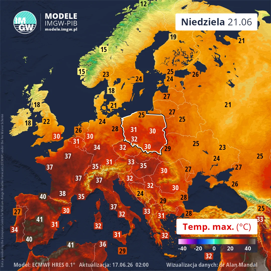 Mapa Europy prezentująca maksymalne temperatury powietrza wyrażone w stopniach Celsjusza, z wyraźnie zaznaczonymi obszarami upałów sięgających 39-40°C na południu kontynentu, przekraczających 30°C w Polsce i Europie Środkowej, oraz niższymi wartościami...