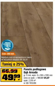 Panele podłogowe