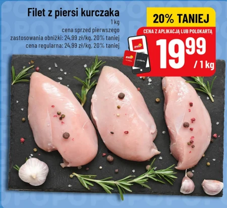 Філе курячої грудки