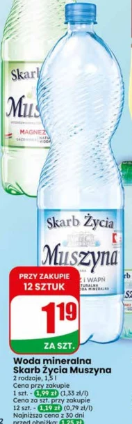 Woda mineralna Muszyna