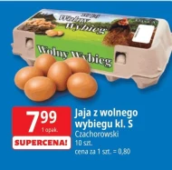 Jaja Czachorowski