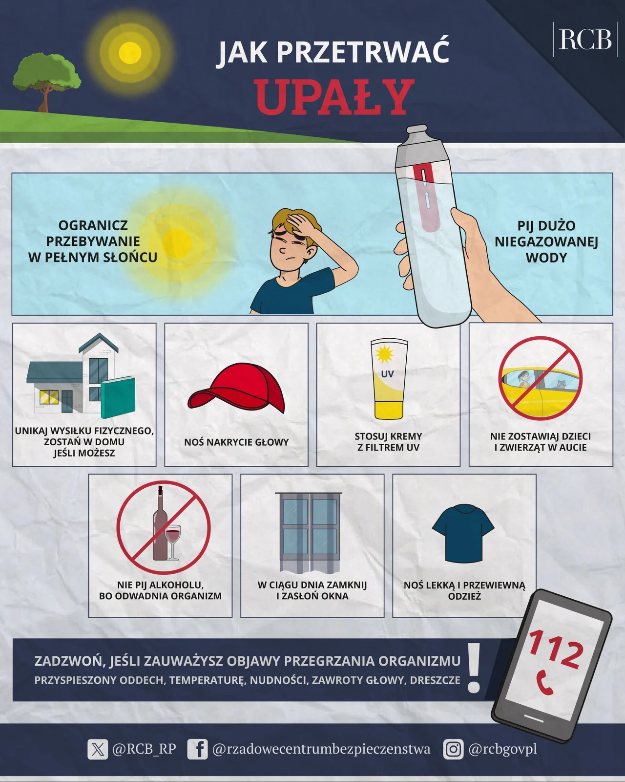 Infografika z najważniejszymi zasadami bezpieczeństwa podczas upałów: ograniczenie przebywania w pełnym słońcu, picie dużej ilości niegazowanej wody, unikanie wysiłku fizycznego, zakładanie nakrycia głowy i przewiewnej odzieży, stosowanie kremu z filtr...