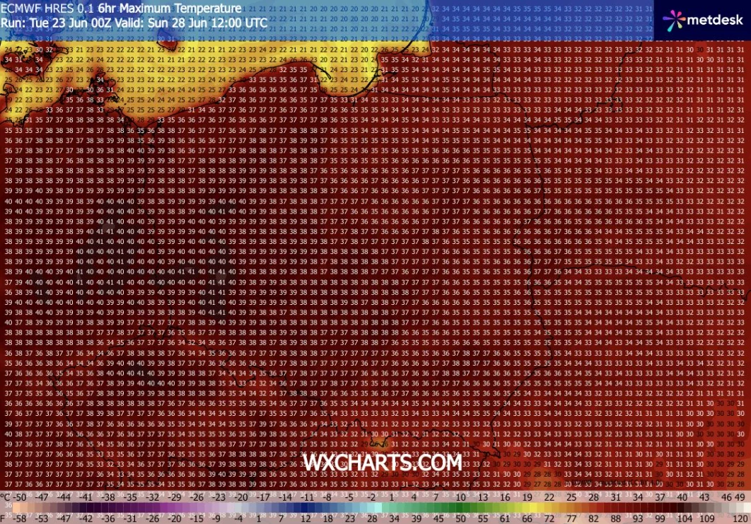 Upał w okolicach weekendu miejscami może się zbliżyć do poziomu rekordowego gorąca sprzed ponad 100 lat Mapa temperatur maksymalnych dla Polski pokazująca dominację bardzo wysokich wartości, szczególnie w centralnej oraz południowej części kraju, gdzie prognozowane są temperatury powyżej 36°C, z wyraźnym przejściem na niższe wartości na północy.
