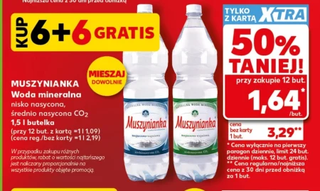 Мінеральна вода Muszynianka