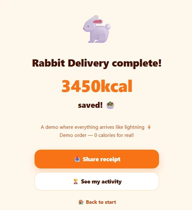 Ilustracja fioletowego królika, informacja o ukończeniu zamówienia z wynikiem 3450 kcal zaoszczędzonych, żółty przycisk do udostępnienia paragonu, biały przycisk do sprawdzenia swojej aktywności oraz opcja powrotu do początku.