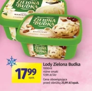 Lody Zielona Budka