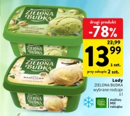 Lody Zielona Budka