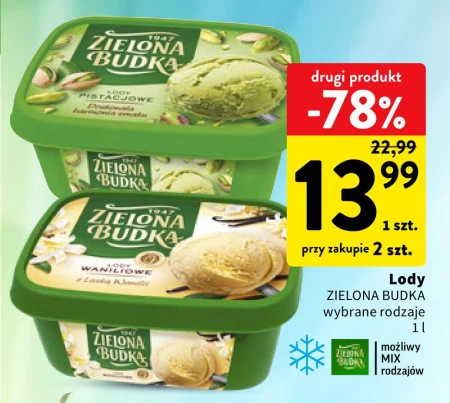 Морозиво Zielona Budka