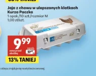 Jaja Kurza paczka