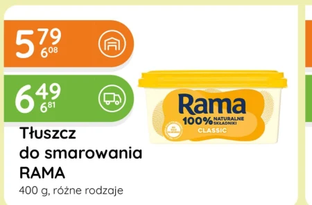 Rama