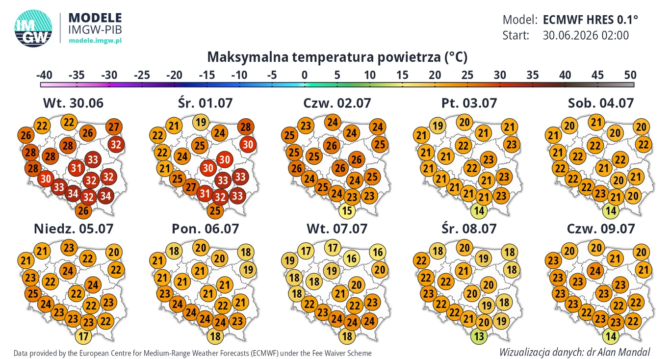 Mapa Polski z prognozą maksymalnych temperatur powietrza na dziewięć dni, gdzie najbardziej intensywne upały, sięgające miejscami nawet 35°C, występują na przełomie czerwca i lipca, a pod koniec okresu prognozy temperatury stopniowo spadają do wartości...