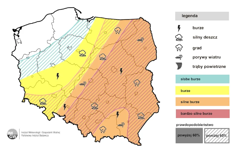 Mapa Polski z kolorowymi strefami zagrożenia burzowego, gdzie wschodnia część kraju oznaczona jest na pomarańczowo wskazując bardzo silne burze, środkowa część na żółto i pomarańczowo prognozuje silne burze, a zachód kraju na niebiesko prezentuje słabe...