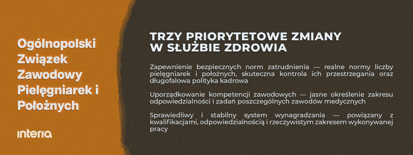 Propozycje trzech kluczowych zmian w służbie zdrowia sformułowane przez Ogólnopolski Związek Zawodowy Pielęgniarek i Położnych, obejmujące normy zatrudnienia, uporządkowanie kompetencji zawodowych oraz sprawiedliwy system wynagradzania.