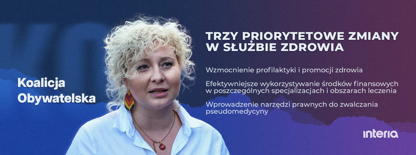 Trzy priorytetowe zmiany w służbie zdrowia według Koalicji Obywatelskiej, fot. źródłowa: Tomasz Kubiak / ArtService / Forum Kobieta z blond kręconymi włosami w jasnej koszuli, obok niej lista trzech priorytetowych zmian w służbie zdrowia oraz logotypy Koalicji Obywatelskiej i Interii na niebiesko-fioletowym tle.