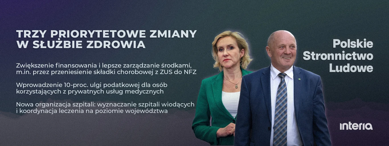 Trzy priorytetowe zmiany w służbie zdrowia według Polskiego Stronnictwa Ludowego, fot. źródłowa: MARCIN BANASZKIEWICZ/FotoNews/Forum/Wojciech Olkusnik/East News Dwoje elegancko ubranych polityków Polskiego Stronnictwa Ludowego stoi na tle grafiki prezentującej trzy kluczowe propozycje zmian w służbie zdrowia: zwiększenie finansowania przez przesunięcie składek z ZUS do NFZ, wprowadzenie ulgi podatkowej dla kor...