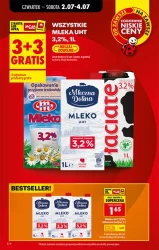 Hity w wyjątkowych cenach – Biedronka
