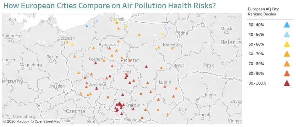 Jakość powietrza w miastach jest bardzo daleka od ideału Mapa Polski i części krajów sąsiednich z zaznaczonymi miastami, które sklasyfikowano według poziomu ryzyka zdrowotnego związanego z zanieczyszczeniem powietrza; największe ryzyko oznaczono ciemnoczerwonymi trójkątami skupionymi w południowej Polsce, na...