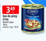 Sos Cirio