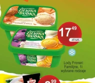 Lody Zielona Budka