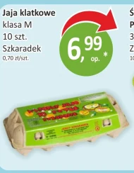 Яйця Szkaradek